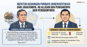 Menteri Keuangan Purbaya Diberhentikan dari Jabatannya, Ini Alasan dan Penggantinya
